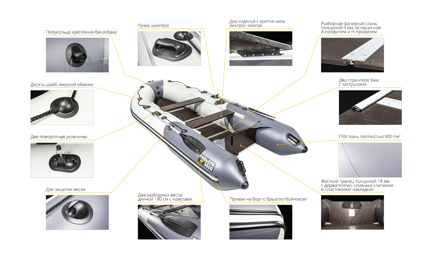 Лодка Ривьера Компакт 2900 СК в Анапе