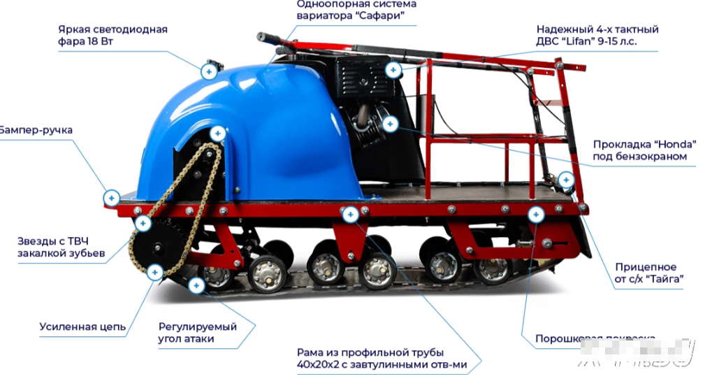Мотобуксировщик MOTODOG 500, 9  передний привод в Анапе