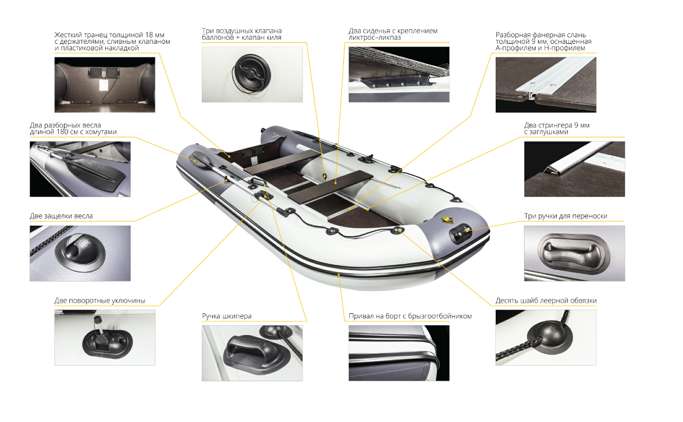 Лодка Ривьера Компакт 2900 СК в Анапе