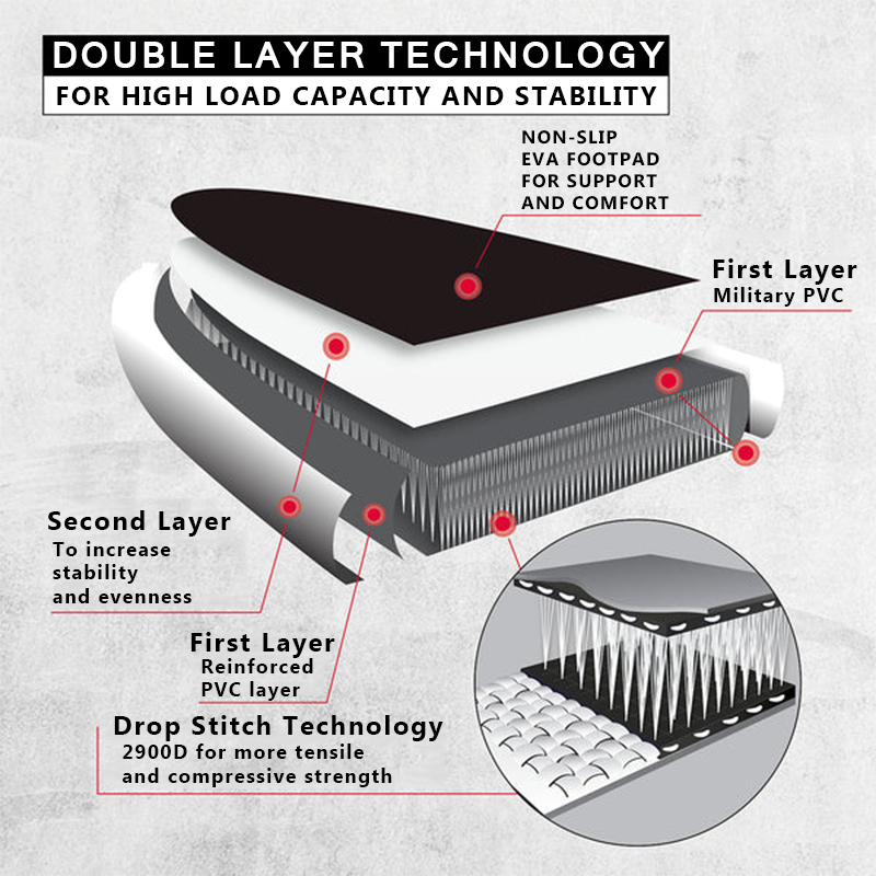 SUP (САП) ДОСКА MISHIMO CARBON DARKSIDE 11’ (335СМ) в Анапе