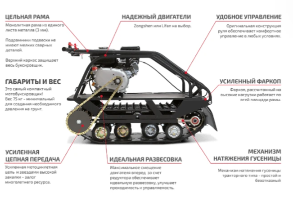 Мотобуксировщик НОРКА 380 MINI 8 л.с. в Анапе
