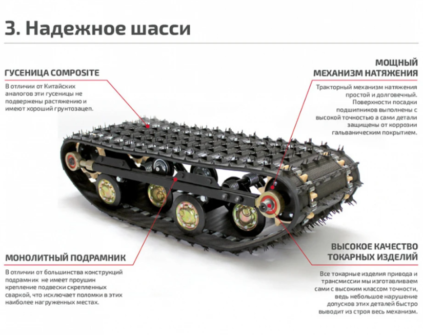 Мотобуксировщик НОРКА 380 MINI 8 л.с. в Анапе
